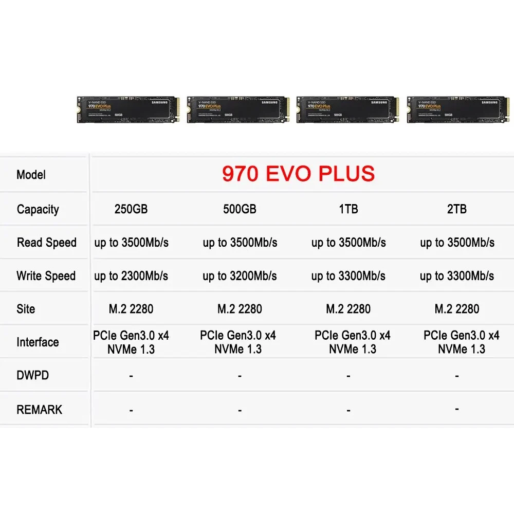 SAMSUNG 970 EVO Plus SSD MLC N - огляд і ціна Samsung Ssd 990 Pro