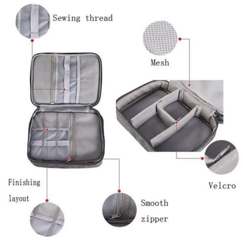 Electronics Organizer Travel C - огляд і ціна Tech Accessories Travel Bag