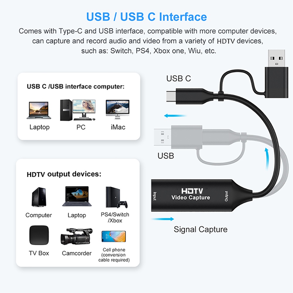 2 in 1 USB 3.0 Video Capture C - огляд і ціна Usb C To Hdmi