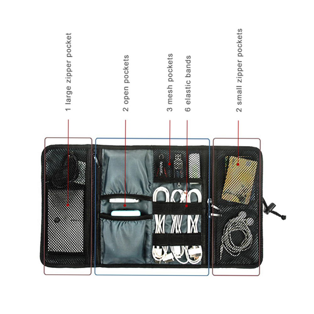 Travel Cable Storage Bag，Elect - огляд і ціна Tech Accessories Travel Bag