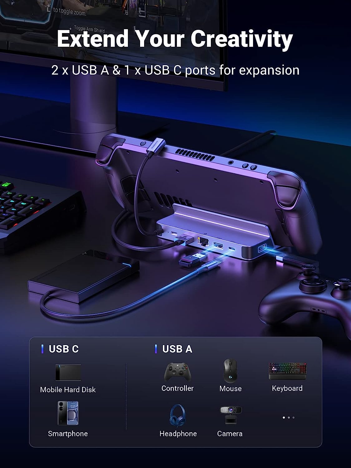 UGREEN Steam Deck Dock 6-in-1  - огляд і ціна Usb C To Hdmi