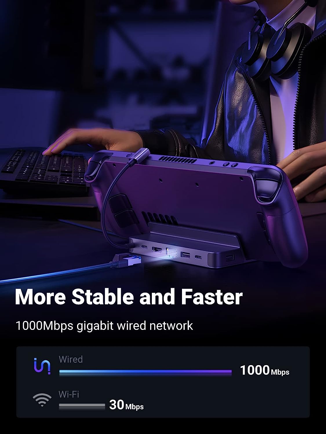 UGREEN Steam Deck Dock 6-in-1  - огляд і ціна Usb C To Hdmi