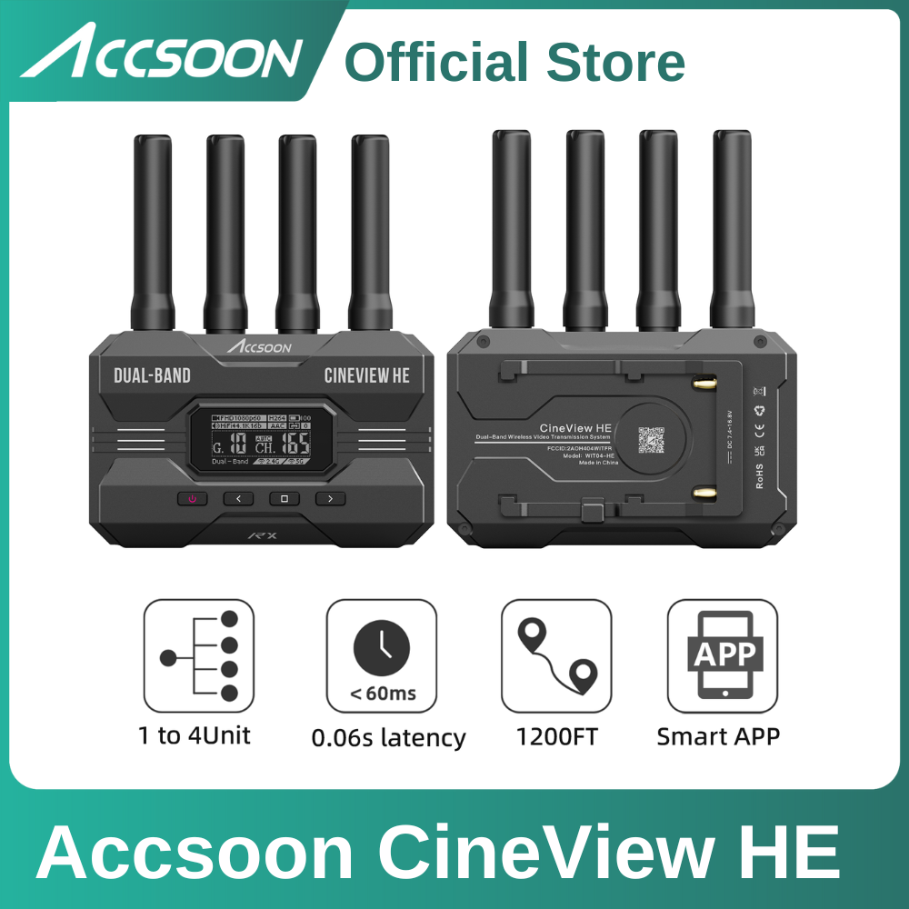 ACCSOON CineView HE HDMI Video - огляд і ціна Usb C To Hdmi