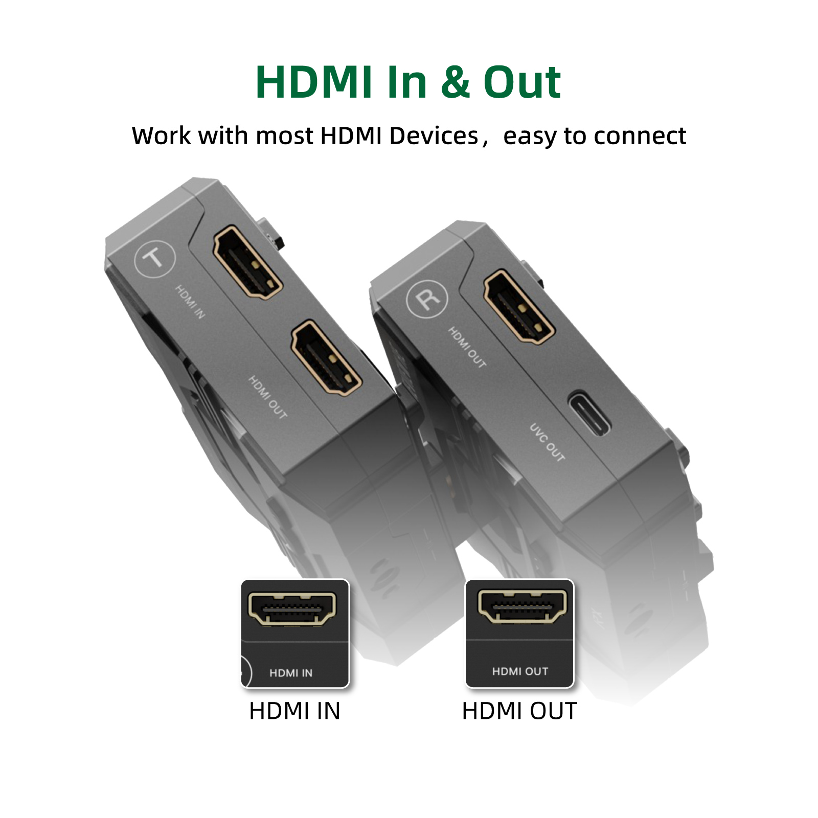 ACCSOON CineView HE HDMI Video - огляд і ціна Usb C To Hdmi