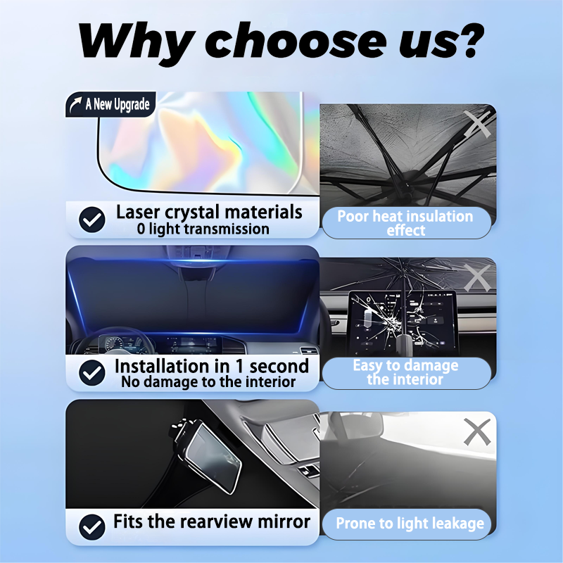 Car Sunshade For Renault Megan - огляд і ціна Tech Accessories Store
