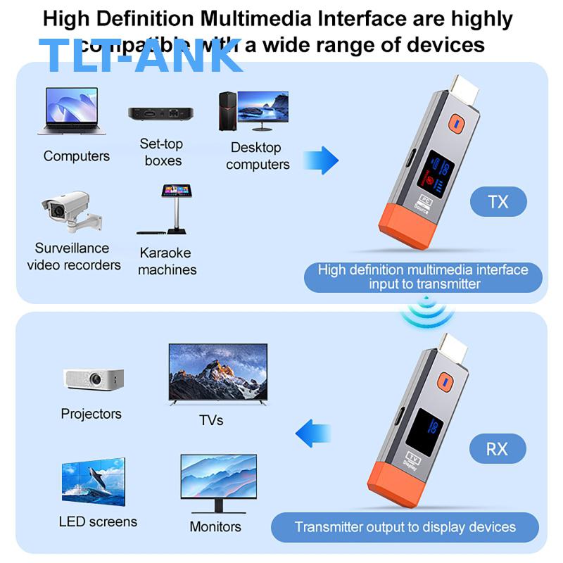 1080P 50M Wireless Extender US - огляд і ціна Usb C To Hdmi