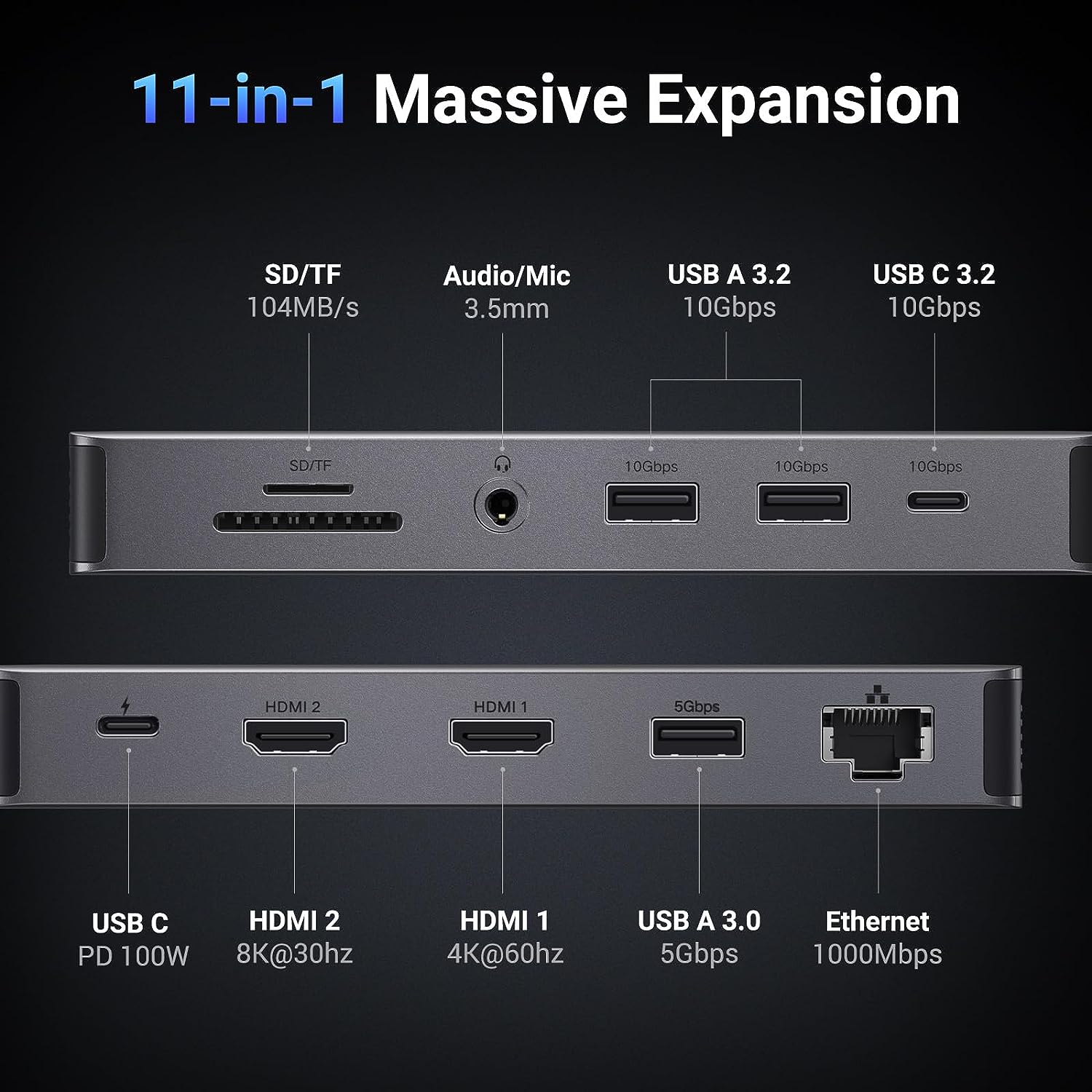 UGREEN Revodok Pro 211 Laptop  - огляд і ціна Usb C To Hdmi